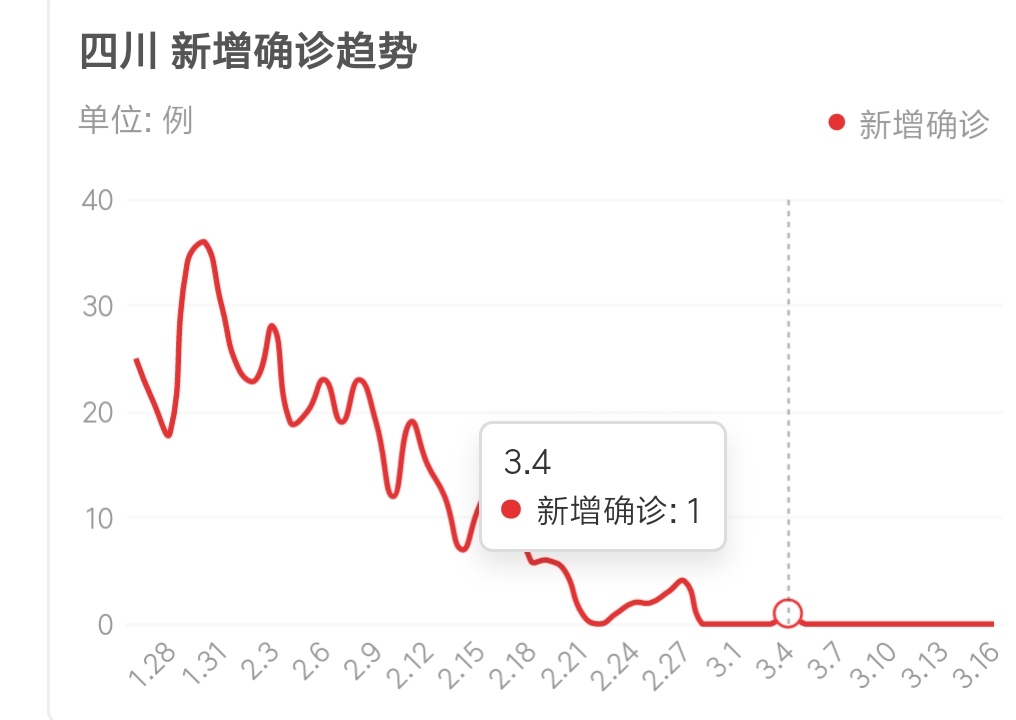 高新在哪看歐洲杯直播視頻:高新在哪看歐洲杯直播視頻回放