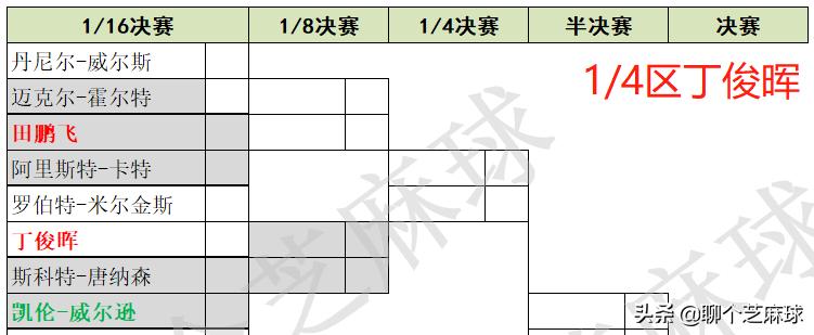 德國(guó)vs蘇格蘭比分預(yù)測(cè):德國(guó)vs蘇格蘭比分預(yù)測(cè)最新消息