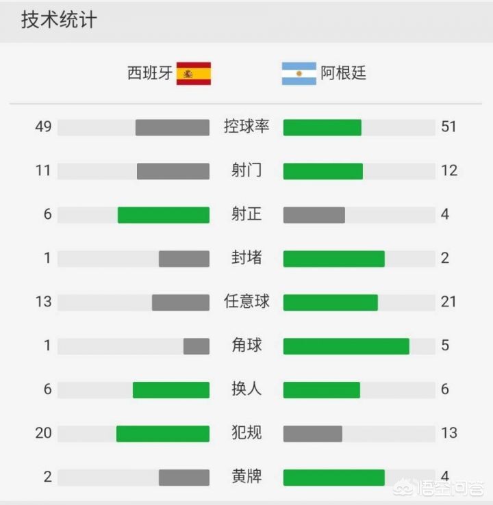 馬哥談歐洲杯足球視頻直播:馬哥談歐洲杯足球視頻直播